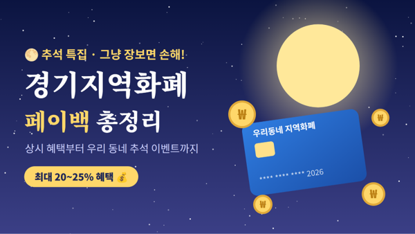 추석 장보기, 그냥 하면 손해! 경기지역화폐 페이백 총정리