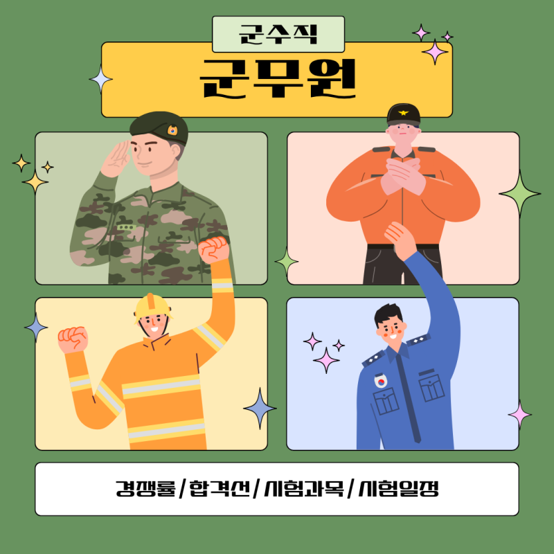 공군 군수직 9급 채용, 2026 경쟁률/합격선부터 2027년 시험 준비까지/시험과목/시험 일정