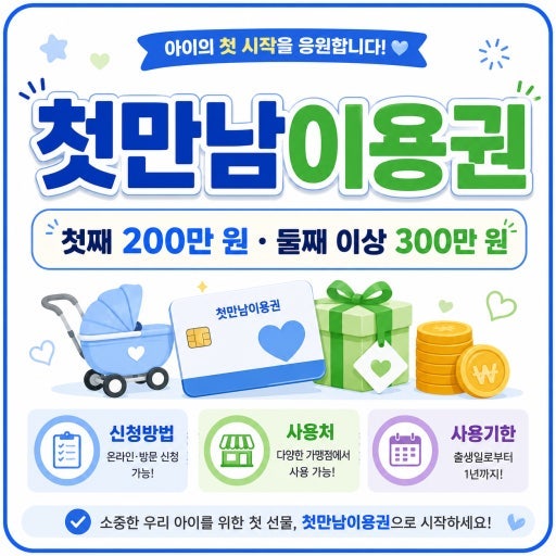 [2026년] 첫만남이용권 지급일, 사용처, 사용기간, 신청방법 총정리 (200만/300만 원 완전공략)