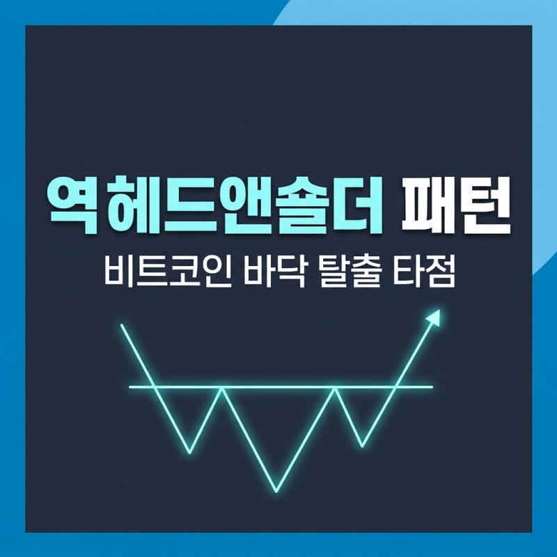 역헤드앤숄더 패턴 분석: 비트코인 바닥 탈출 타점