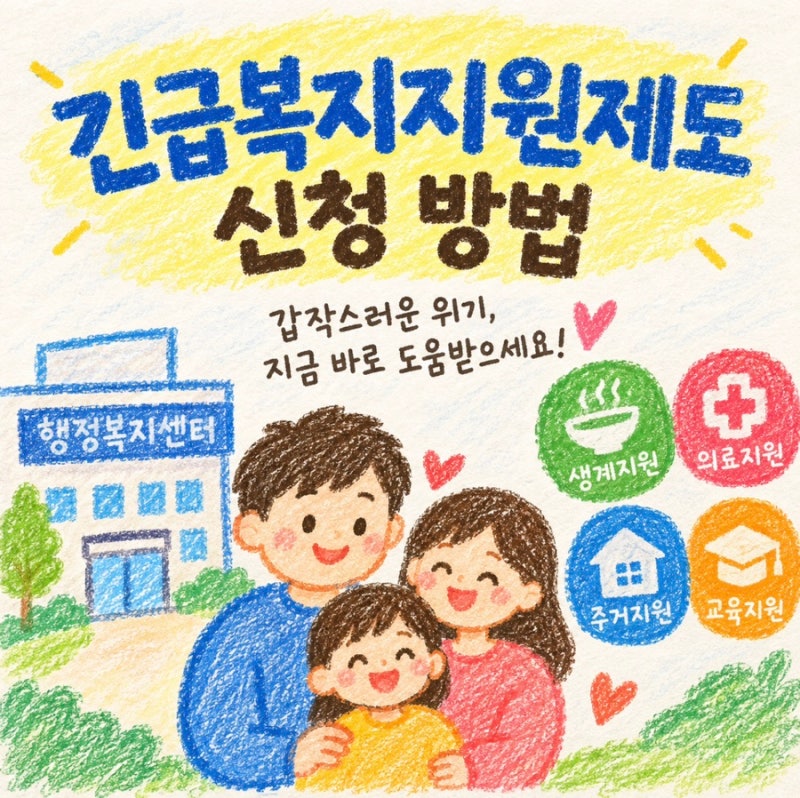 긴급복지지원제도 신청 방법 총정리｜대상·조건·지원금·신청절차까지