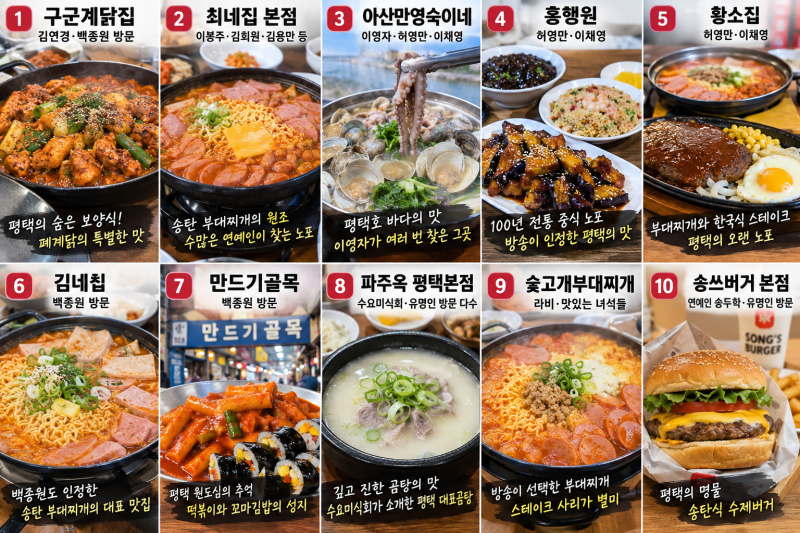 평택 맛집 추천 BEST 10, 김연경·이영자·이봉주·김희원·김용만·이채영·백종원이 찾은 방송....