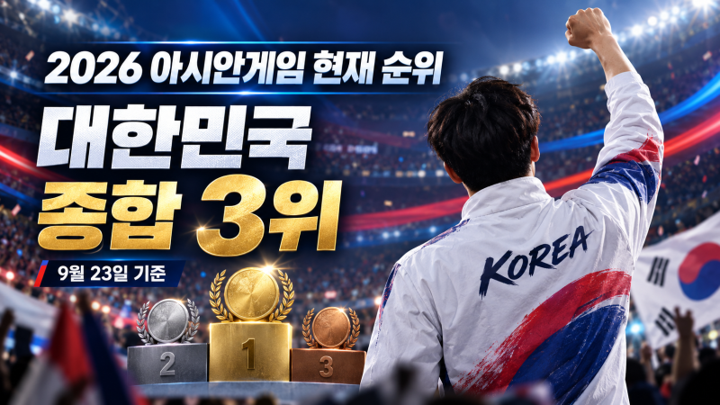 2026 아시안게임 한국 현재 몇 위?｜9월 23일 메달 순위·오상욱 금메달