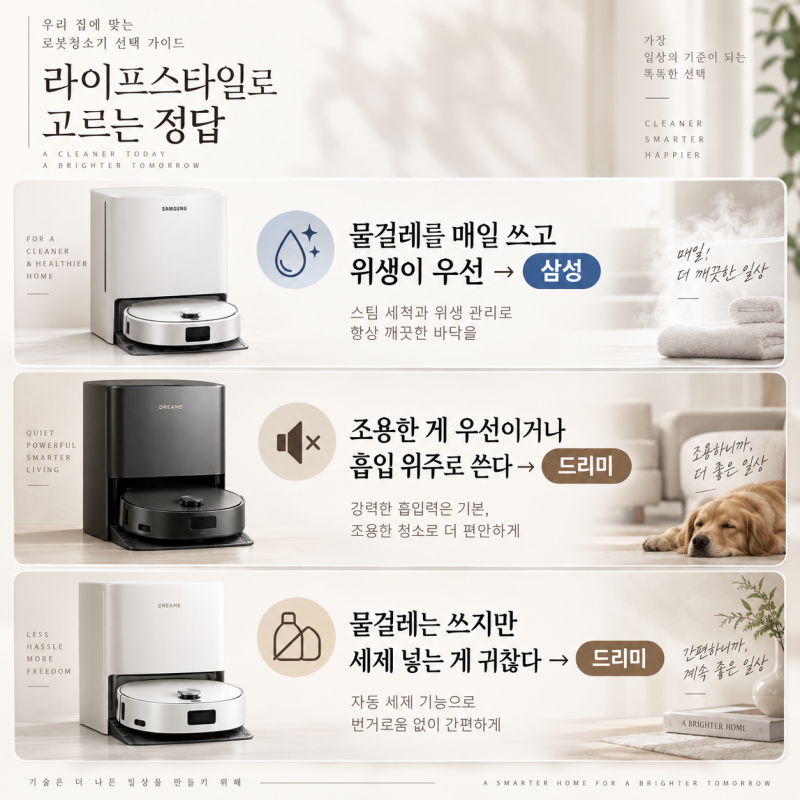 로봇청소기 삼성 vs 드리미 뭐 살까… 물걸레 쓰는 집이면 답이 달라집니다