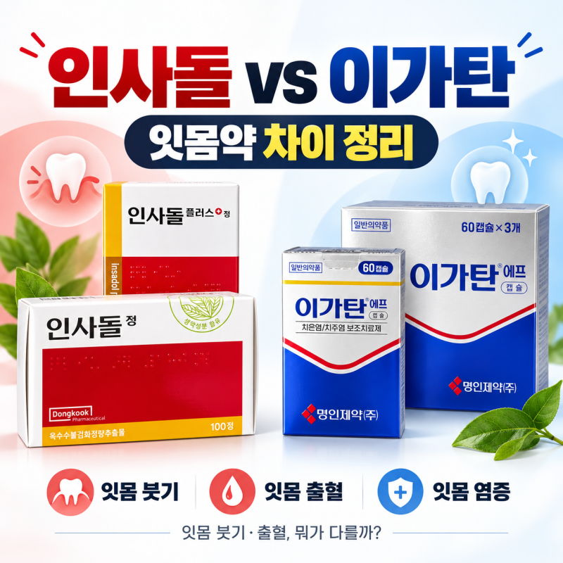 인사돌플러스 vs 이가탄F 차이, 잇몸 붓고 피날 때 어떤 약이 맞을까?