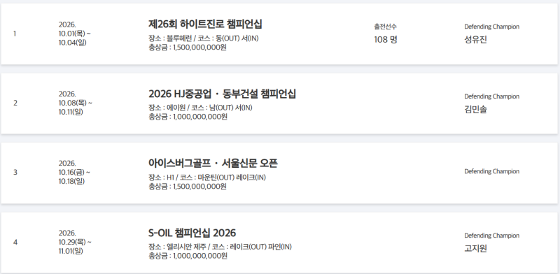 국내 남녀 골프(KPGA · KLPGA) 상금 순위 및 올해 주요 성적 총정리!