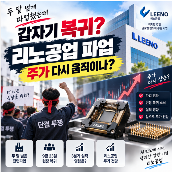 “두 달 넘게 멈췄는데 갑자기 복귀?” 리노공업 파업에 주가까지 들썩인 이유