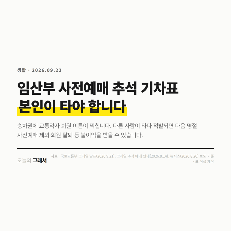 아이맞이지원금 소급 적용되나2027년 7월 1일 출생이 기준선입니다