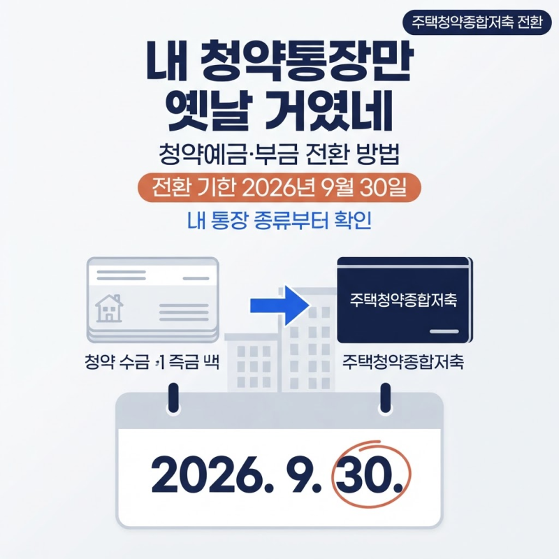 “내 청약통장만 옛날 거였네” 청약예금·부금 주택청약종합저축 전환 방법 정리