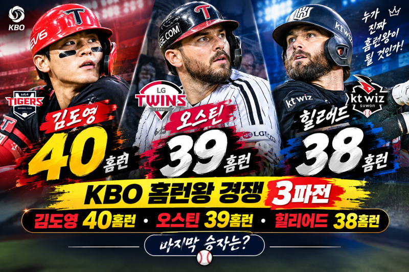 KBO 홈런왕 경쟁 3파전｜김도영 40홈런·오스틴 39홈런·힐리어드 38홈런, 마지막 승자는?