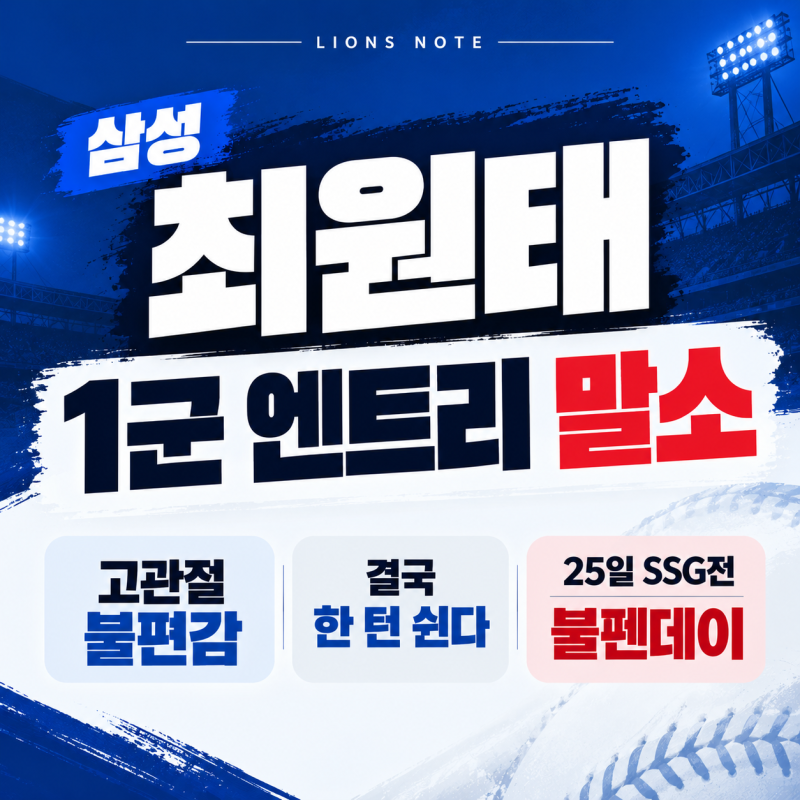 삼성 최원태 1군 엔트리 말소｜고관절 불편감, 결국 한 턴 쉰다…25일 SSG전 불펜데이
