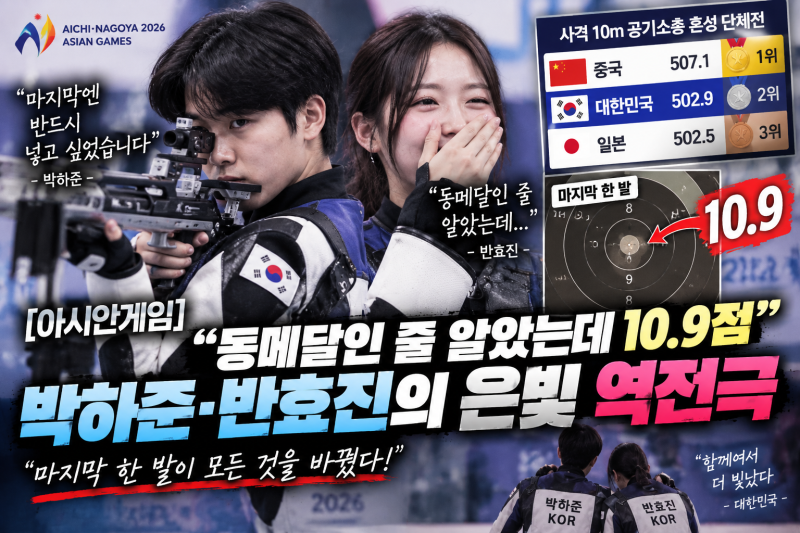 “동메달인 줄 알았는데 10.9점”…박하준·반효진, 마지막 한 발로 만든 극적인 은빛 역전극