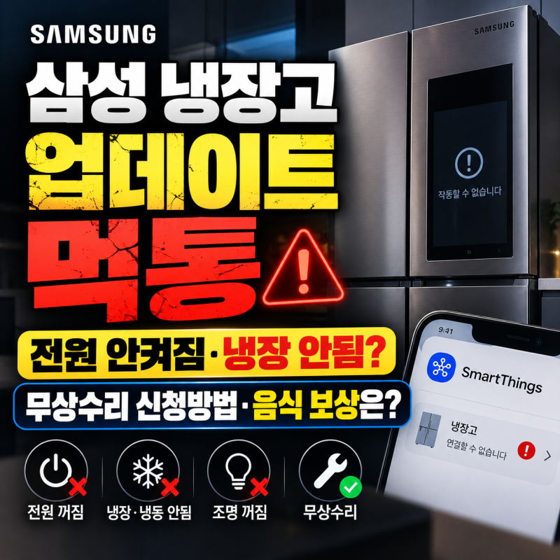삼성 냉장고 업데이트 먹통｜전원 안켜짐·무상수리 신청방법, 음식 보상은?