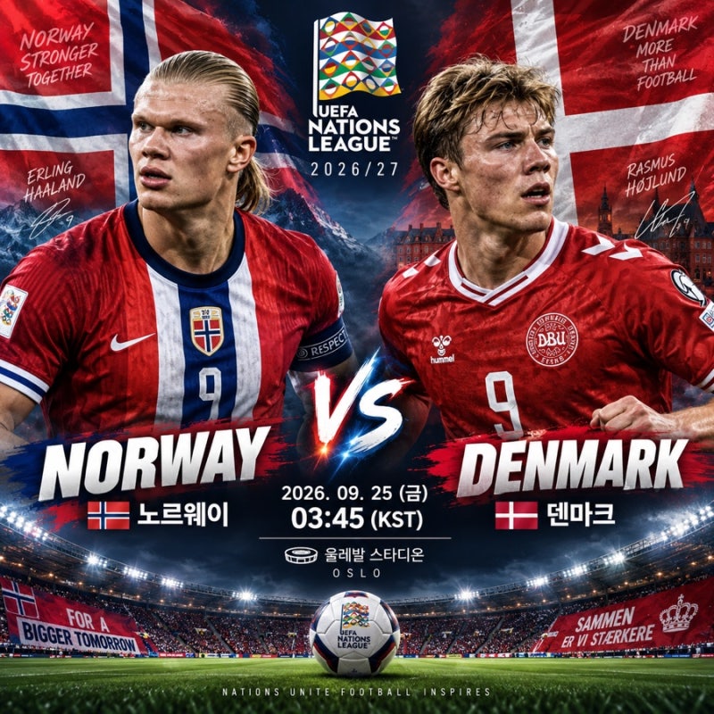 2026/27 UEFA 네이션스리그 노르웨이 덴마크 경기 일정 프리뷰 홀란 외데고르 호일룬