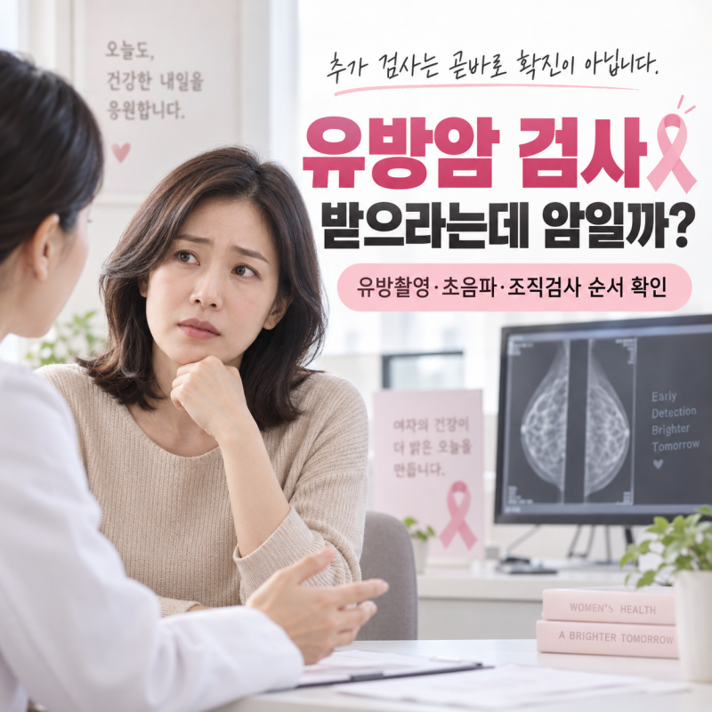 유방암 검사 받으라는데 암일까｜유방촬영·초음파·조직검사까지 확인하는 순서(±검사방법....