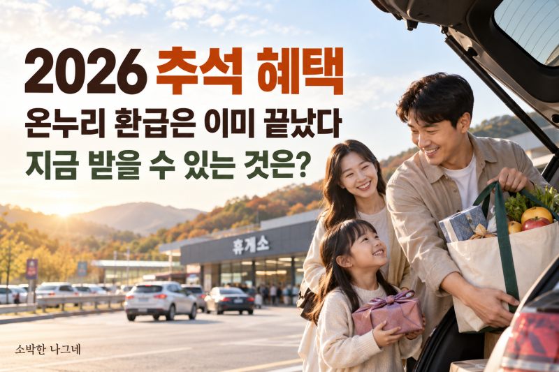 2026 추석 혜택, 온누리 환급은 이미 끝났다｜9월 23일 지금 받을 수 있는 것은?