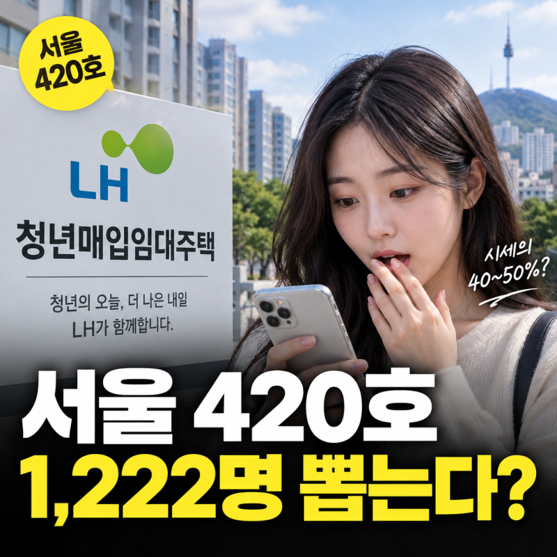 LH 청년매입임대주택 3차 서울 420호, 1,222명 뽑는 조건 뭐길래
