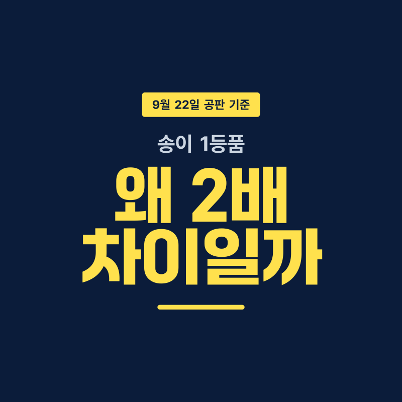 송이 가격, 공판장마다 2배 차이