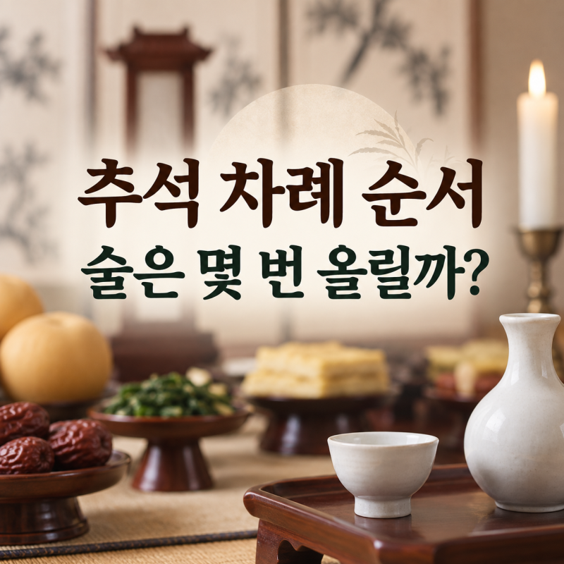 추석 차례 지내는 순서, 절은 언제 하고 술은 몇 번 올릴까?