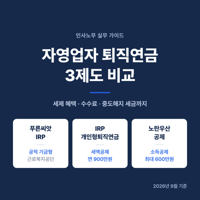 자영업자 퇴직연금 비교, 푸른씨앗·IRP·노란우산 총정리 (2026년)