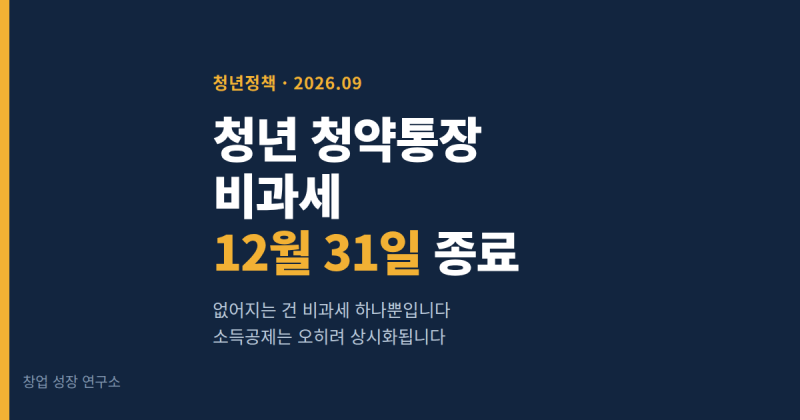 청년 청약통장 비과세, 12월 31일에 끝납니다