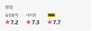 레지던트 이블: 0번째 밤 정보 후기 - 코미디와 공포와 기괴함