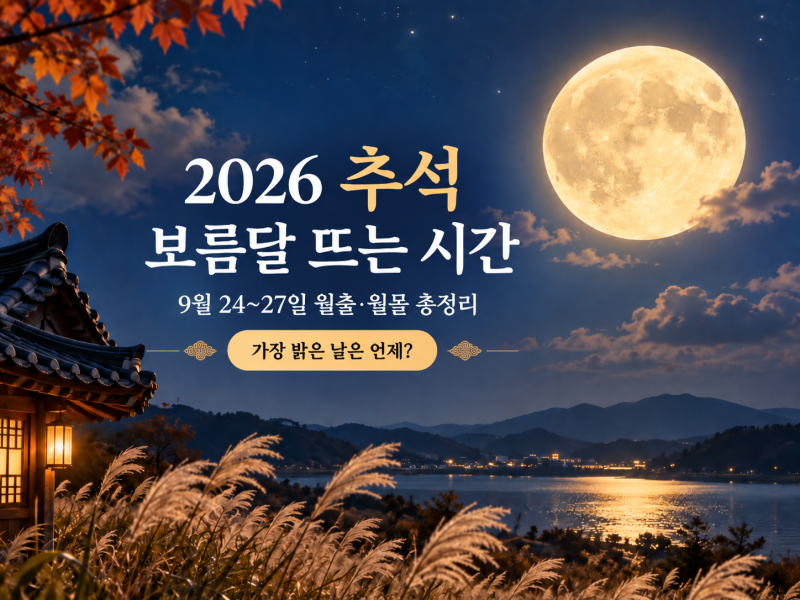 2026 추석 보름달 뜨는 시간｜9월 24~27일 월출·월몰과 가장 밝은 날 총정리