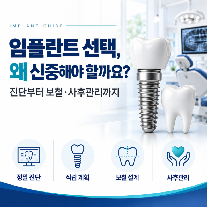구의동 치과 임플란트 치료 시 선택을 신중히 해야 하는 이유는?