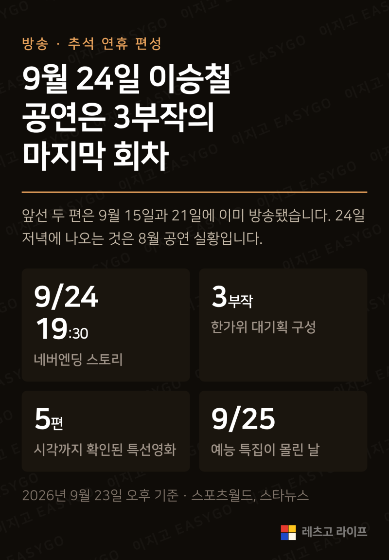 추석 연휴 TV 편성 총정리 | 9월 24일 이승철 공연은 3부작의 마지막 회차