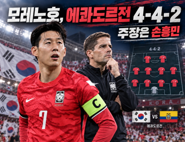 에콰도르전 주장 '손흥민', 포메이션 4-4-2… 로베르트 모레노 감독, 대한민국 대표팀 사령탑 ....