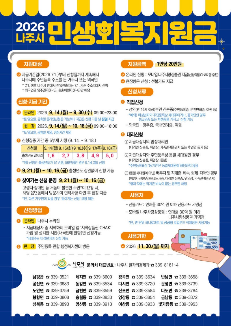 2026 나주시 민생회복지원금 20만 원 신청 방법, 대상·마감일·사용처 정리