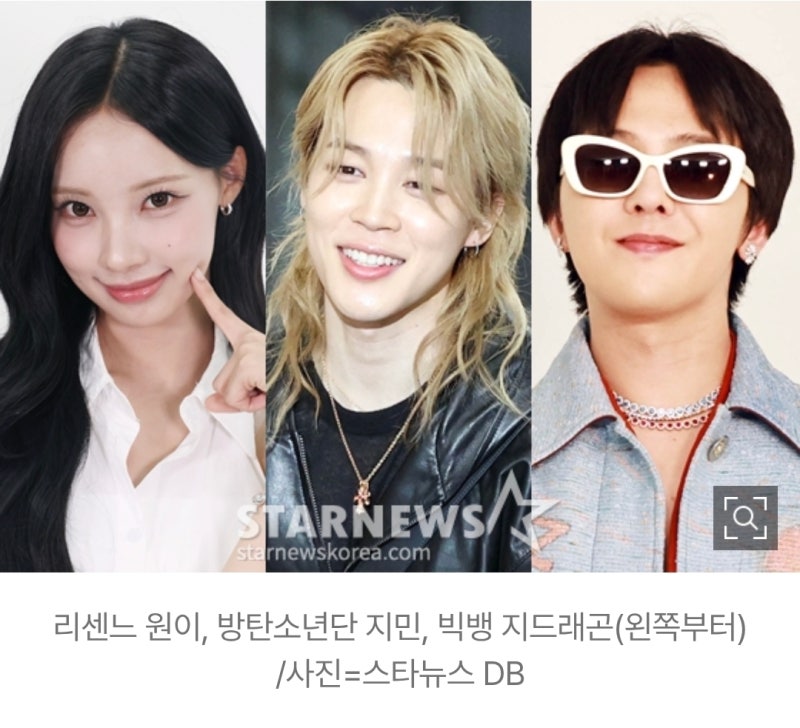 2026년 스타 브랜드평판 순위 공개: 1위 리센느 원이, 2위 방탄소년단 지민, 3위 빅뱅 지드래곤
