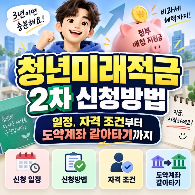청년미래적금 2차 신청방법, 일정, 자격 조건부터 도약계좌 갈아타기까지