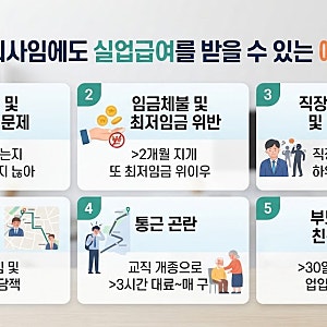 "원래 안 된다더니?" 자발적 퇴사 실업급여 받을 수 있는 예외 조건 총정리