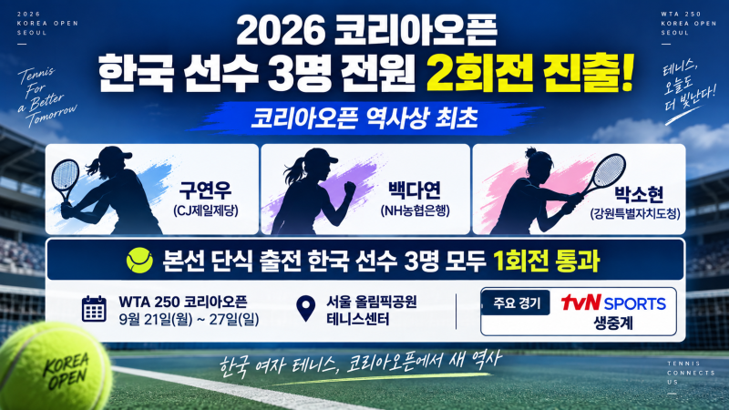코리아오픈 새 역사! 구연우·백다연·박소현 한국 선수 3명 전원 2회전 진출