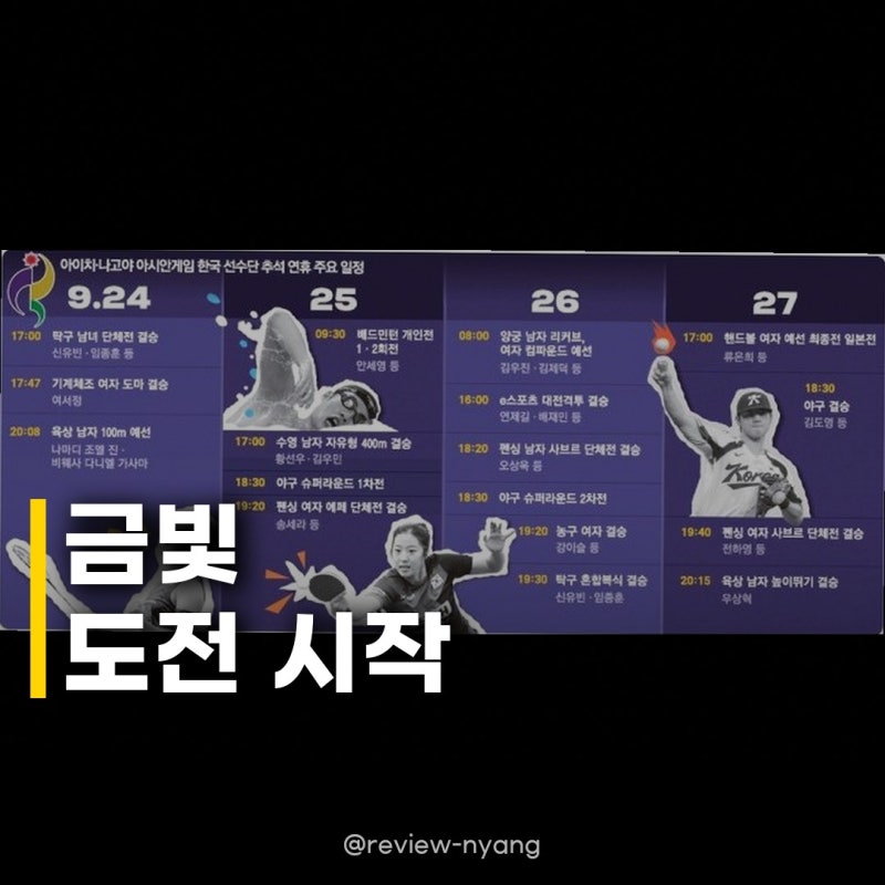 여서정 도마 1위 금메달 도전, 추석 연휴 태극전사들의 금빛 레이스