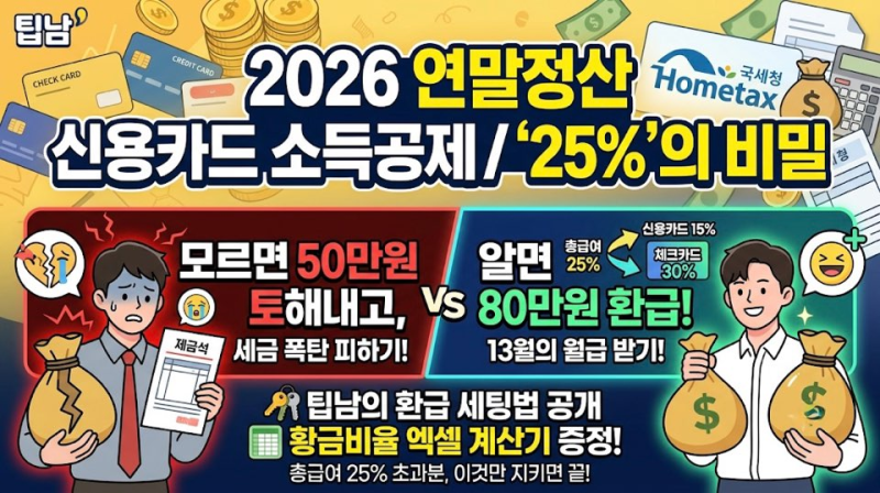 2026 연말정산 신용카드 소득공제, 총급여 25% 모르면 50만 원 토해냅니다