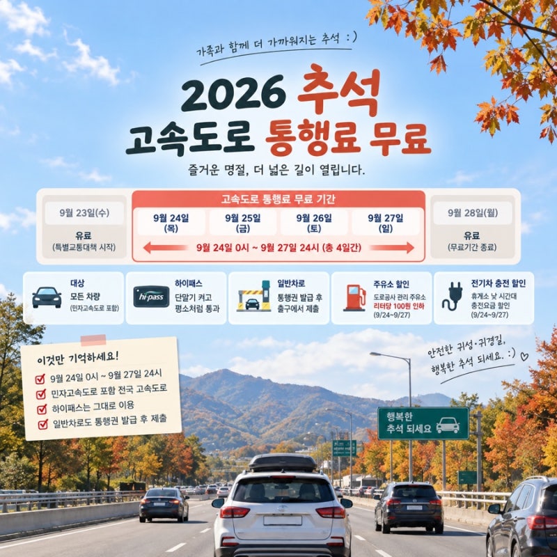 2026 추석 고속도로 통행료 무료 기간｜하이패스·시간·이용방법 총정리