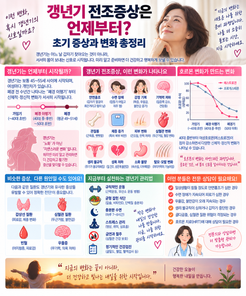 갱년기 전조증상은 언제부터? 초기 증상과 변화 총정리