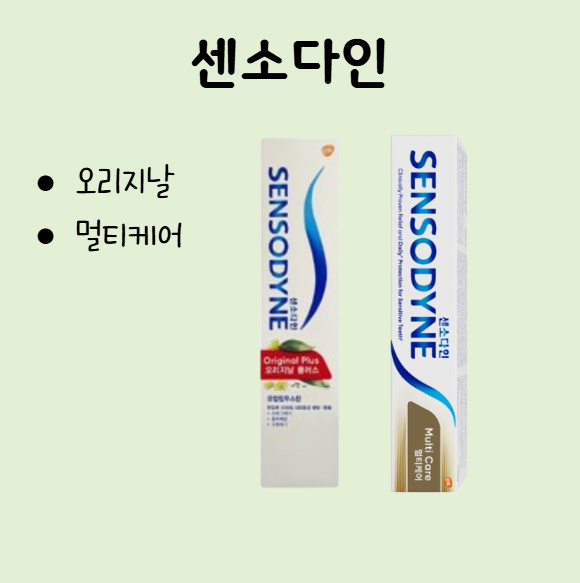 [첨단365약국] 광주첨단토요일약국 센소다인 치약 어떤 효과가 있을까? 누구에게 맞을까요?