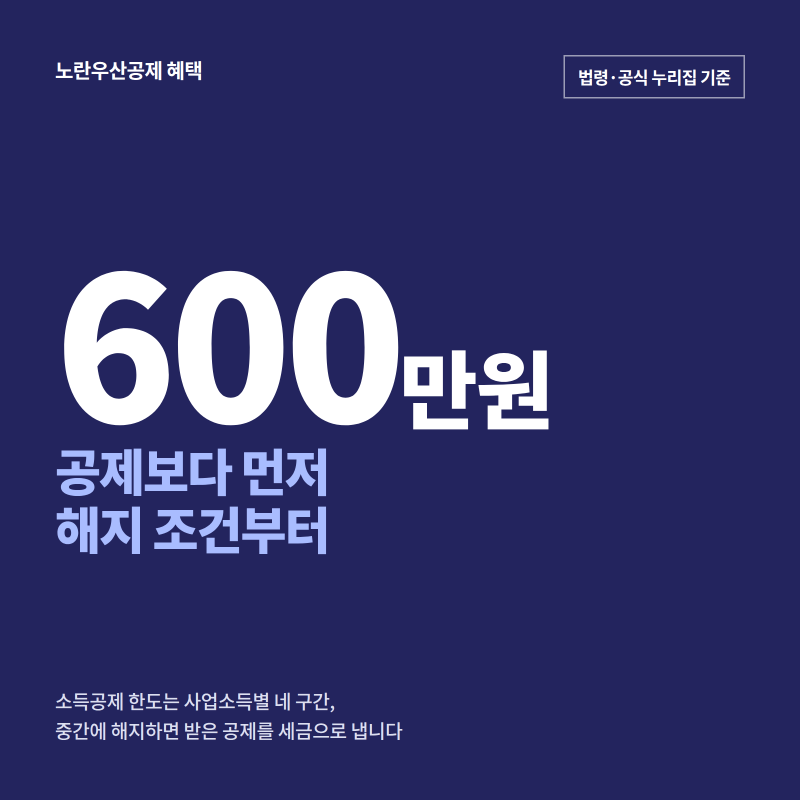 노란우산공제 혜택과 해지, 가입했다가 '이것'에서 손해 봐요 가입 전 확인할 4가지