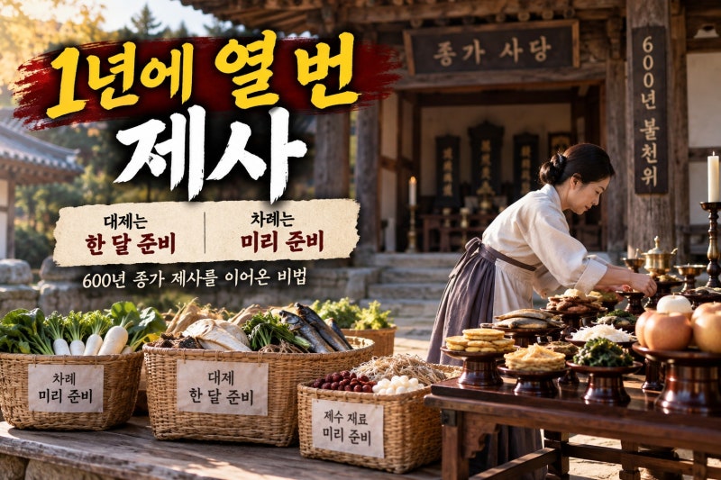 권순미 600년 종가 제사 비법, 1년에 10번을 버틴 방법