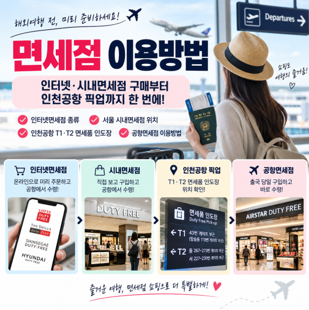 면세점 이용방법 총정리｜인터넷·시내면세점 구매부터 인천공항 픽업까지