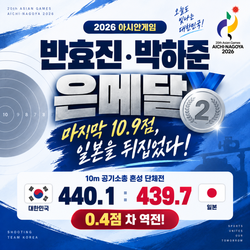 [2026 아시안게임] 반효진·박하준 공기소총 혼성 은메달｜마지막 10.9점, 일본을 뒤집었다