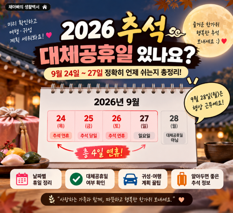 2026 추석 대체공휴일 있나요?｜9월 24~27일 정확히 언제 쉬는지 총정리