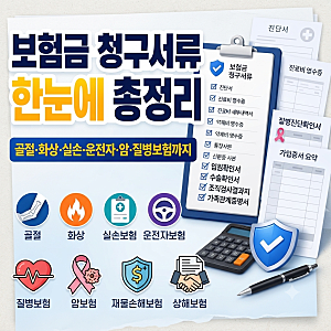 진단별 보험금 청구 구비서류 총정리｜골절·화상·실손·운전자보험까지