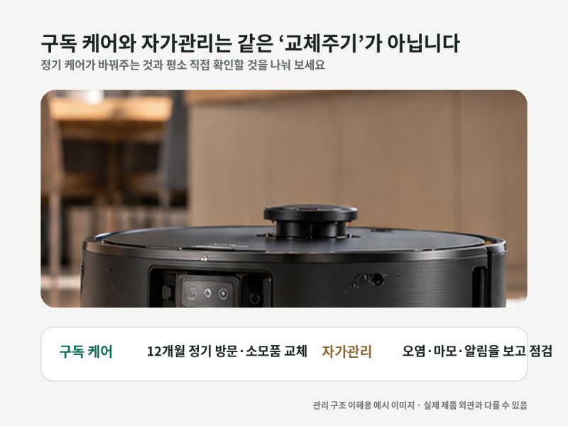 LG 로니 소모품, 구독 케어에서 무엇을 갈아주고 자가관리는 뭘 봐야 할까?