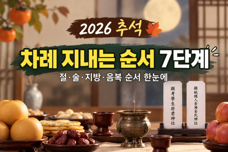 추석 차례 지내는 순서 7단계｜절·술·지방·음복 순서 한눈에