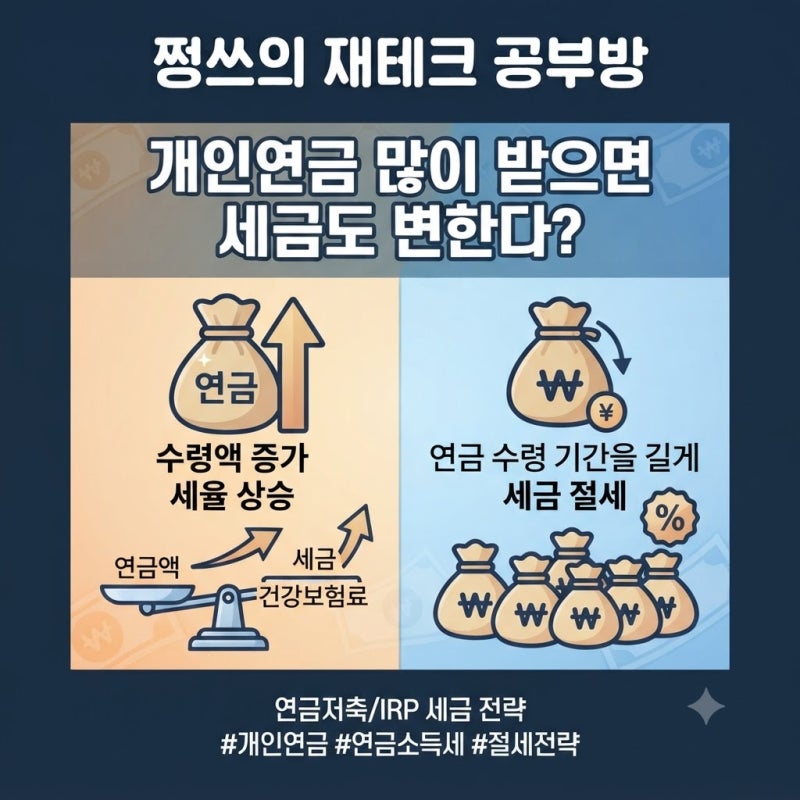 개인연금 많이 받으면 세금이 달라지는 구간이 있습니다