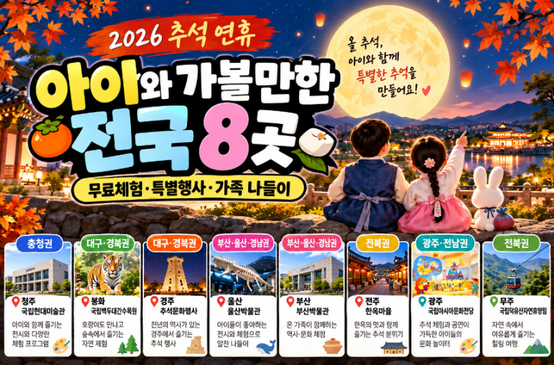 2026 추석 연휴 아이와 가볼만한 곳 8곳｜충청·경상·전라도 가족여행 추천